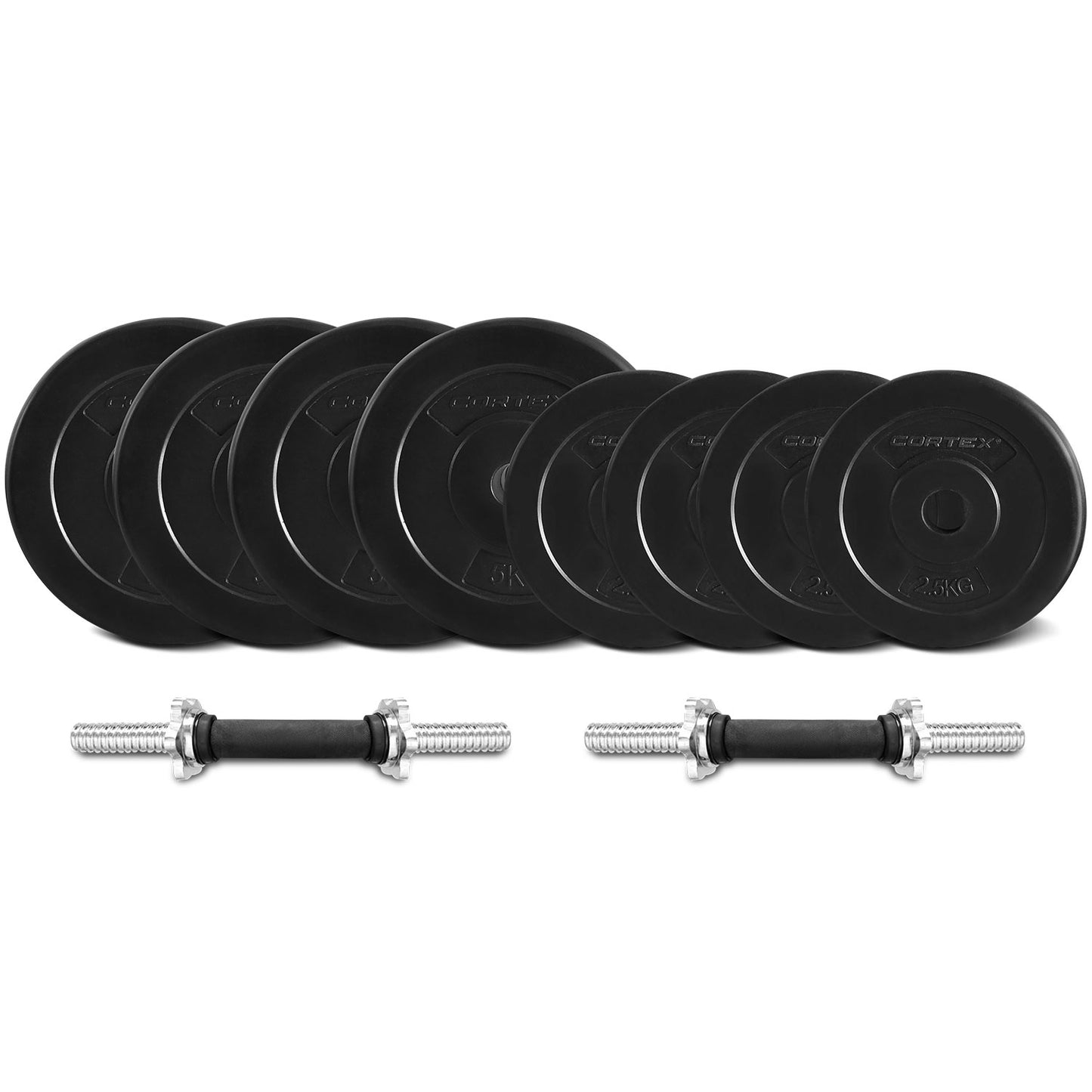 CORTEX 35kg EnduraShell Dumbbell Weight Set