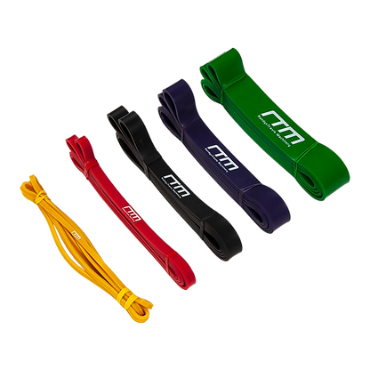 Resistance Band Loop Set of 5 Heavy Duty Gym Yoga Workout