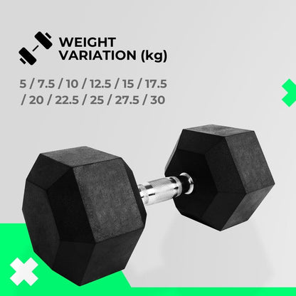 Verpeak Rubber Hex Dumbbells 27.5kg -